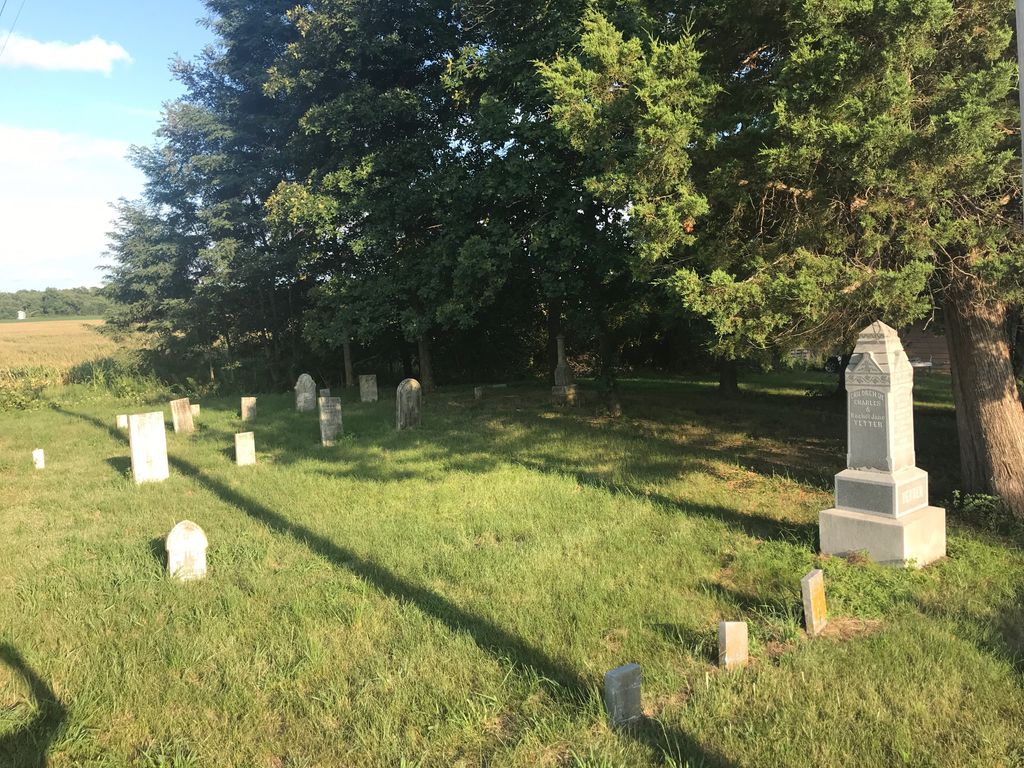 Roat Cemetery