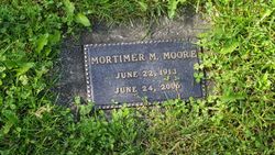 Mortimer Marshall “Moose” Moore 