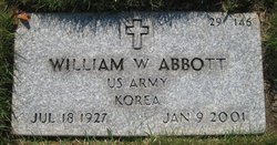 William W Abbott 