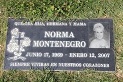 Norma Montenegro 