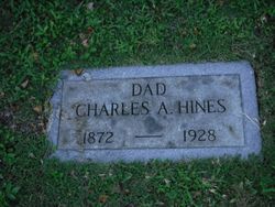 Charles Albert Hines 