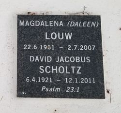 David Jacobus Scholtz 