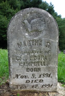 Martha Rebecca Campbell 