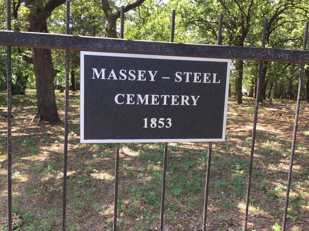 Massey-Steel Cemetery