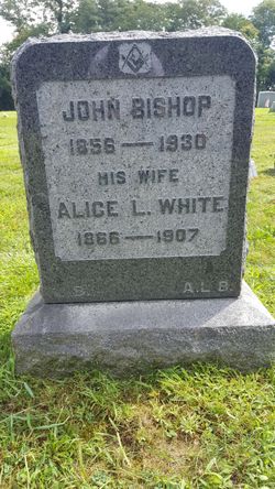Alice Laura <I>White</I> Bishop 