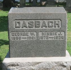 George W. Dasbach 