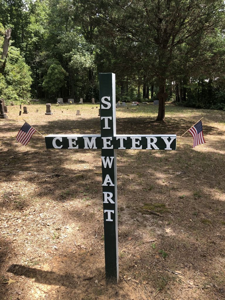 Stewart Holliman Cemetery