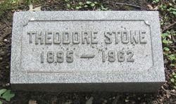 Theodore Stone 