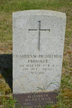 Private Charles William “Charlie” MacArthur 