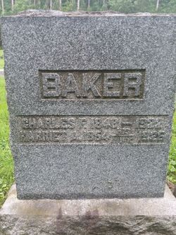 Charles F. Baker 