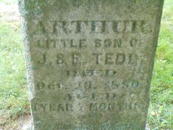 Arthur Tedd 