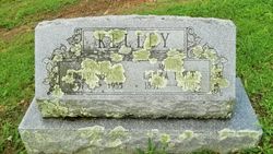 Robert Henry Kelley 