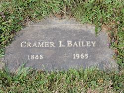 Cramor Leslie Bailey 