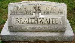 Bruce I. Braithwaite 