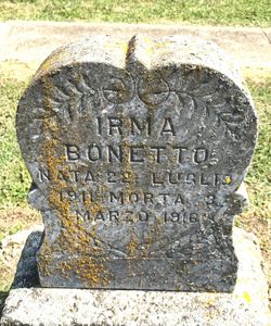 Irma Bonetto 