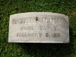 Henrietta Maria <I>James</I> Moore 