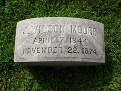 James Wilson Moore 