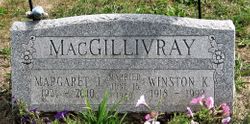 Winston K. MacGillivray 