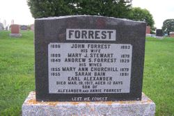 John Forrest III