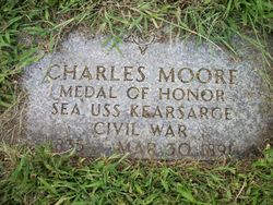 Charles Moore 