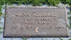 Glenn Adderhold 