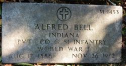 Alfred Bell 