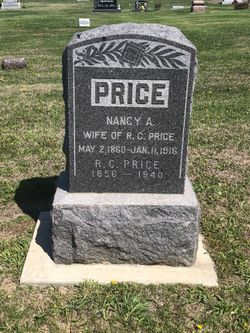 Nancy Ann <I>Clark</I> Price 