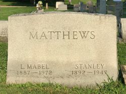 Stanley Matthews 