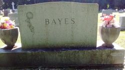 Henry D Bayes 