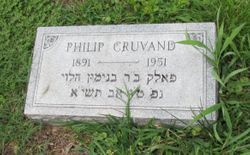 Phillip Cruvand 