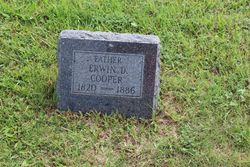 Erwin D. Cooper 