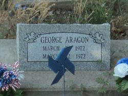 George Aragón 