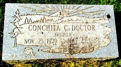 Conchita C. Doctor 