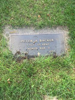 Peter Adam Backer 