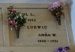 Anna Wilhelmina <I>Ström</I> Ludwig 