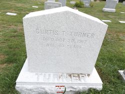 Curtis Truman Turner 