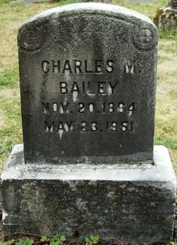 Charles McClelland Bailey 