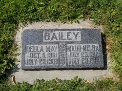Della May Bailey 
