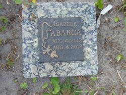Isabela Abarca 