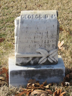 George B Syphard 