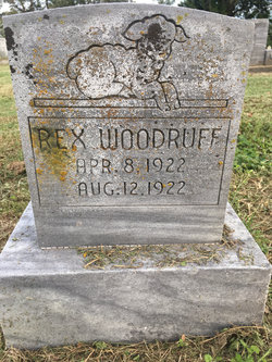 Rex Alanzo Woodruff 