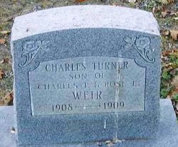Charles Turner Weir 