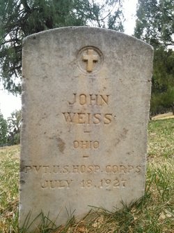 Pvt John Weiss 