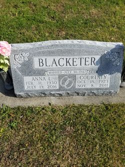 Anna Louise “Annie” <I>Groff</I> Blacketer 