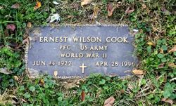 Ernest Wilson Cook 