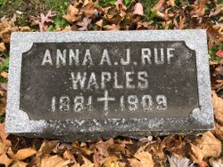 Anna Agatha J. <I>Ruf</I> Waples 