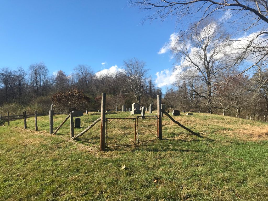 Boyles Cemetery