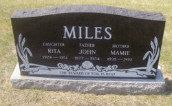 Rita Miles 