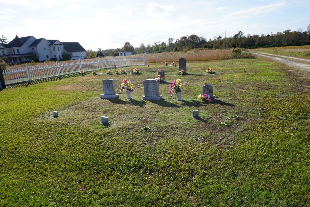 H.J. Lane Cemetery