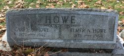 Elmer Newton Howe 